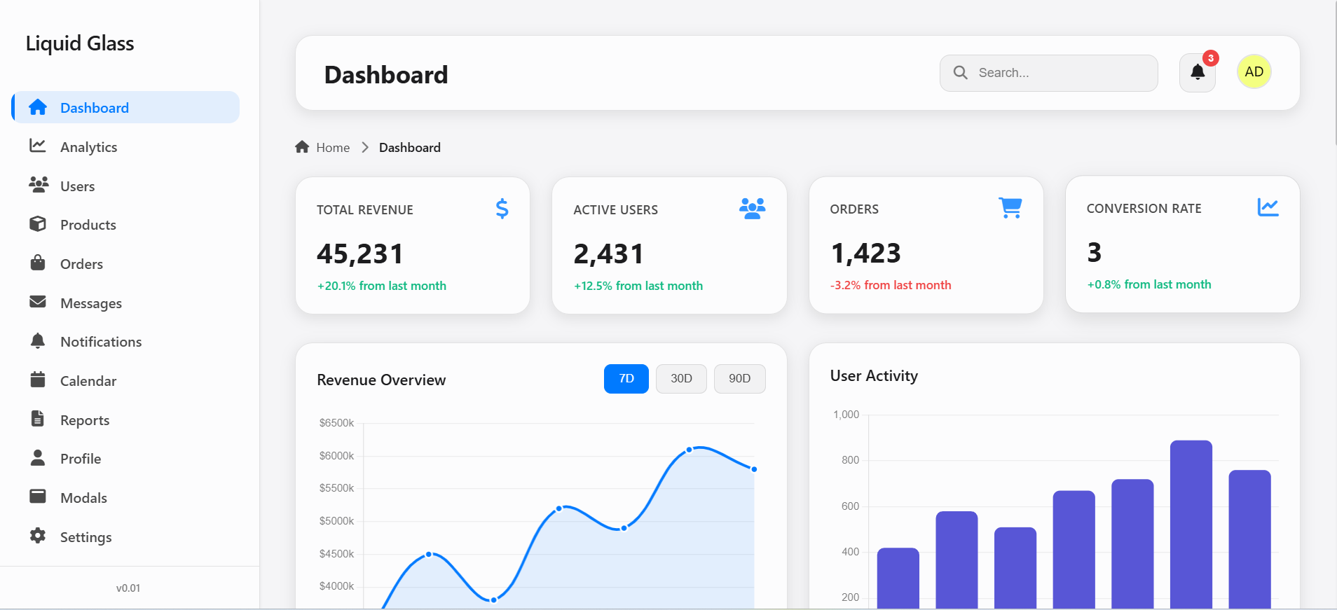 Dashboard Preview